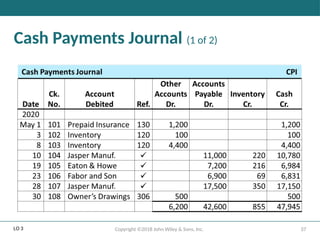 37
Copyright ©2018 John Wiley & Sons, Inc.
Cash Payments Journal (1 of 2)
LO 3
 
