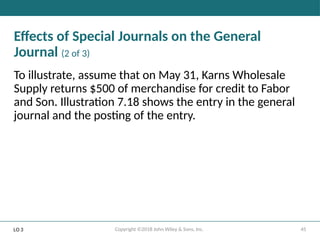 45
Copyright ©2018 John Wiley & Sons, Inc.
Effects of Special Journals on the General
Journal (2 of 3)
To illustrate, assume that on May 31, Karns Wholesale
Supply returns $500 of merchandise for credit to Fabor
and Son. Illustration 7.18 shows the entry in the general
journal and the posting of the entry.
LO 3
 