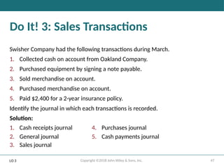 47
Copyright ©2018 John Wiley & Sons, Inc.
Do It! 3: Sales Transactions
Swisher Company had the following transactions during March.
1. Collected cash on account from Oakland Company.
2. Purchased equipment by signing a note payable.
3. Sold merchandise on account.
4. Purchased merchandise on account.
5. Paid $2,400 for a 2-year insurance policy.
Identify the journal in which each transactions is recorded.
Solution:
1. Cash receipts journal
2. General journal
3. Sales journal
4. Purchases journal
5. Cash payments journal
LO 3
 