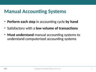 7
Copyright ©2018 John Wiley & Sons, Inc.
Manual Accounting Systems
• Perform each step in accounting cycle by hand
• Satisfactory with a low volume of transactions
• Must understand manual accounting systems to
understand computerized accounting systems
LO 1
 
