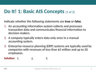 8
Copyright ©2018 John Wiley & Sons, Inc.
Do It! 1: Basic AIS Concepts (1 of 2)
Indicate whether the following statements are true or false.
1. An accounting information system collects and processes
transaction data and communicates financial information to
decision-makers.
2. A company typically enters data only once in a manual
accounting system.
3. Enterprise resource planning (ERP) systems are typically used by
companies with revenues of less than $5 million and up to 20
employees.
Solution: 1. 2. 3.
LO 1
 