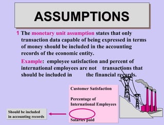 1 The monetary unit assumption states that only
transaction data capable of being expressed in terms
of money should be included in the accounting
records of the economic entity.
Example: employee satisfaction and percent of
international employees are not transactions that
should be included in the financial records.
ASSUMPTIONS
Customer Satisfaction
Percentage of
International Employees
Salaries paid
Should be included
in accounting records
 