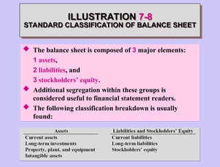 ILLUSTRATION 7-8
STANDARD CLASSIFICATION OF BALANCE SHEET
 The balance sheet is composed of 3 major elements:
1 assets,
2 liabilities, and
3 stockholders’ equity.
 Additional segregation within these groups is
considered useful to financial statement readers.
 The following classification breakdown is usually
found:
 