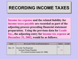 46,800
46,800
RECORDING INCOME TAXES
Income tax expense and the related liability for
income taxes payable are recorded as part of the
adjusting process preceding financial statement
preparation. Using the previous data for Leads
Inc., the adjusting entry for income tax expense at
December 31, 2002, would be as follows:
 