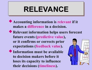 Accounting information is relevant if it
makes a difference in a decision.
Relevant information helps users forecast
future events (predictive value),
or it confirms or corrects prior
expectations (feedback value).
Information must be available
to decision makers before it
loses its capacity to influence
their decisions (timeliness).
RELEVANCE
 