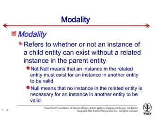 Sistem Analisis dan Desain 1 - data modelling | PPT