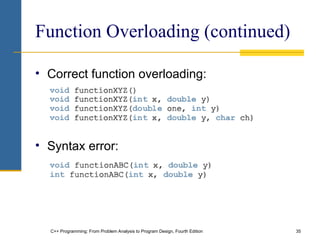 C++ Programming: From Problem Analysis to Program Design, Fourth Edition 35
Function Overloading (continued)
• Correct function overloading:
• Syntax error:
 