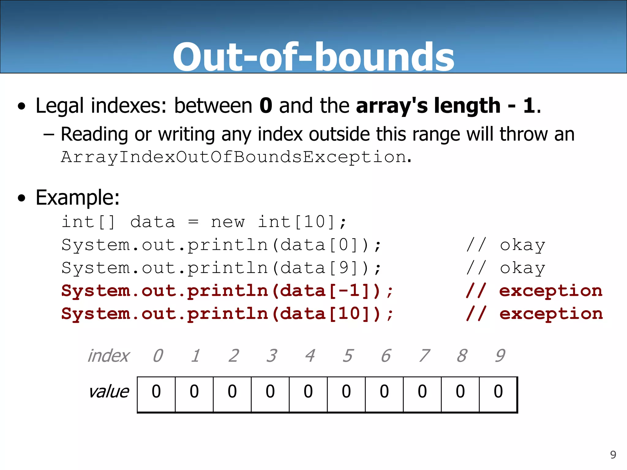ch07-arrays.ppt