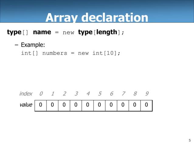ch07-arrays.ppt