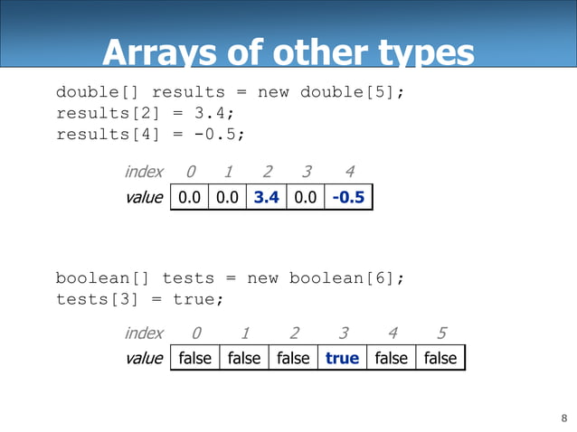 ch07-arrays.ppt