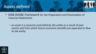 Comprehensive Overview of Asset Definition, Recognition, and Fair Value ...