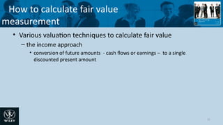 Comprehensive Overview of Asset Definition, Recognition, and Fair Value ...