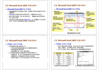ICT-old-ch07-converted.pptx