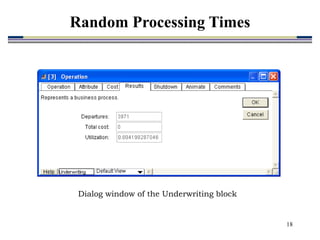 18
Dialog window of the Underwriting block
Random Processing Times
 