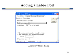 25
“Approve?” block dialog
Adding a Labor Pool
 
