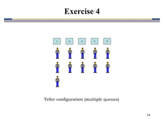 34
Teller configuration (multiple queues)
1 2 3 4 5
Exercise 4
 