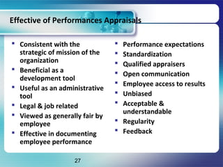 Ch 07 performance appraisal | PPT