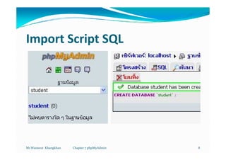 phpMyAdmin | PDF image.