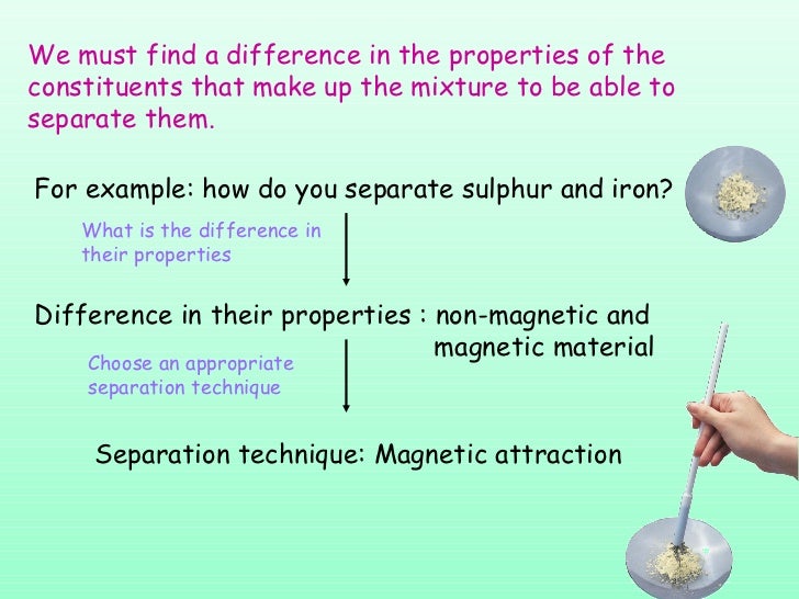 Ch07 separation techniques