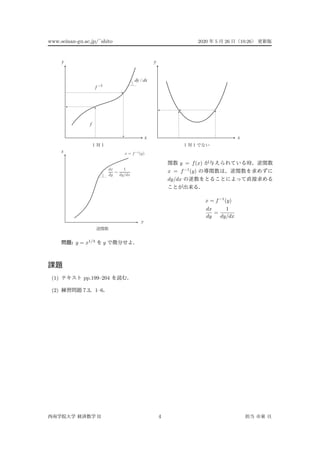www.seinan-gu.ac.jp/˜shito 2020 5 26 10:26
y
x x
y
dy / dx
f
f −1
1 対 1 1 対 1 でない
y
x
逆関数
x = f−1
(y)
dx
dy
=
1
dy/dx
y = f(x)
x = f−1
(y)
dy/dx
x = f−1
(y)
dx
dy
=
1
dy/dx
: y = x1/3
y
(1) pp.199–204
(2) 7.3 1–6
II 4
 