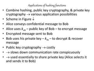 public key cryptography explained