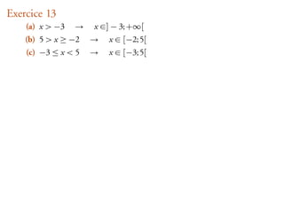 Exercice 13
    (a) x > −3   →   x ∈] − 3; +∞[
    (b) 5 > x ≥ −2   →   x ∈ [−2; 5[
    (c) −3 ≤ x < 5   →   x ∈ [−3; 5[
 