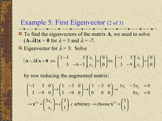 Example 5: First Eigenvector (2 of 3)
To find the eigenvectors of the matrix A, we need to solve
(A-λI)x = 0 for λ = 3 and λ = -7.
Eigenvector for λ = 3: Solve
by row reducing the augmented matrix:
( ) 





=











−
−
⇔





=











−−
−
⇔=−
0
0
93
31
0
0
363
332
2
1
2
1
x
x
x
x
0xIA λ






=→





=





=→
=
=−
→




 −
→





−
−
→





−
−
1
3
choosearbitrary,
1
33
00
031
000
031
093
031
093
031
)1(
2
2)1(
2
21
xx cc
x
x
x
xx
 