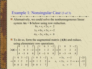 Example 1: Nonsingular Case (3 of 3)
Alternatively, we could solve the nonhomogeneous linear
system Ax = b below using row reduction.
To do so, form the augmented matrix (A|b) and reduce,
using elementary row operations.
( )










−
−
=→
=
=+
−=+
→









 −
→









 −
→










−−
−
→










−
−
→










−
−=
7
12
23
7
22
23
7100
2210
2301
14200
2210
2301
8430
2210
2301
0834
2210
2301
0834
2301
2210
3
32
31
x
bA
x
xx
xx
0834
2301
220
321
321
321
=+−
−=++
=++
xxx
xxx
xxx
 