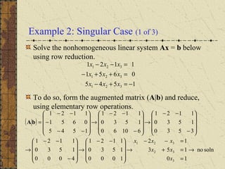 Example 2: Singular Case (1 of 3)
Solve the nonhomogeneous linear system Ax = b below
using row reduction.
To do so, form the augmented matrix (A|b) and reduce,
using elementary row operations.
( )
solnno
10
153
12
1000
1530
1121
4000
1530
1121
3530
1530
1121
61060
1530
1121
1545
0651
1121
3
32
321
→
=
=+
=−−
→









 −−
→










−
−−
→










−
−−
→










−
−−
→










−−
−
−−
=
x
xx
xxx
bA
1545
0651
1121
321
321
321
−=+−
=++−
=−−
xxx
xxx
xxx
 