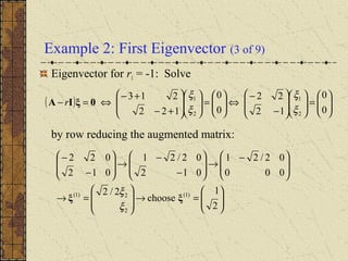 Example 2: First Eigenvector (3 of 9)
Eigenvector for r1 = -1: Solve
by row reducing the augmented matrix:
( ) 





=













−
−
⇔





=













+−
+−
⇔=−
0
0
12
22
0
0
122
213
2
1
2
1
ξ
ξ
ξ
ξ
0ξIA r






=→







=→







 −
→







−
−
→







−
−
2
1
choose
2/2
000
02/21
012
02/21
012
022
)1(
2
2)1(
ξξ
ξ
ξ
 