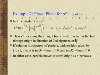 Example 2: Phase Plane for x(2)
(7 of 9)
Next, consider x = c2x(2)
:
Then x(2)
lies along the straight line x2 = -2½
x1, which is the line
through origin in direction of 2nd eigenvector ξ(2)
If solution is trajectory of particle, with position given by
(x1, x2), then it is in Q4 when c2 > 0, and in Q2 when c2 < 0.
In either case, particle moves towards origin as t increases.
ttt
ecxecxec
x
x
t 4
22
4
21
4
2
2
1)2(
,2
1
2
)( −−−
=−=⇔






−
=





=x
 