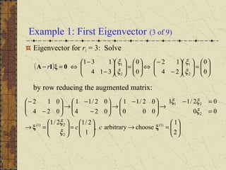 Example 1: First Eigenvector (3 of 9)
Eigenvector for r1 = 3: Solve
by row reducing the augmented matrix:
( ) 





=











−
−
⇔





=











−
−
⇔=−
0
0
24
12
0
0
314
131
2
1
2
1
ξ
ξ
ξ
ξ
0ξIA r






=→





=





=→
=
=−
→




 −
→





−
−
→





−
−
2
1
choosearbitrary,
1
2/12/1
00
02/11
000
02/11
024
02/11
024
012
)1(
2
2)1(
2
21
ξξ cc
ξ
ξ
ξ
ξξ
 