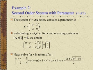 Example 2:
Second Order System with Parameter (1 of 2)
The system x' = Ax below contains a parameter α.
Substituting x = ξert
in for x and rewriting system as
(A-rI)ξ = 0, we obtain
Next, solve for r in terms of α:
xx 





−
=′
02
2α






=











−−
−
0
0
2
2
1
1
ξ
ξα
r
r
2
16
44)(
2
2 2
2 −±
=⇒+−=+−=
−−
− αα
αα
α
rrrrr
r
r
 