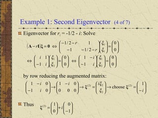 Example 1: Second Eigenvector (4 of 7)
Eigenvector for r1 = -1/2 - i: Solve
by row reducing the augmented matrix:
Thus
( )






=











−
−
⇔





=











−
⇔






=











−−−
−−
⇔=−
0
0
1
1
0
0
1
1
0
0
2/11
12/1
2
1
2
1
1
1
ξ
ξ
ξ
ξ
ξ
ξ
i
i
i
i
r
r
r 0ξIA






−
=→





=→




 −
→





−
−
i
ii
i
i 1
choose
000
01
01
01 )2(
2
2)2(
ξξ
ξ
ξ






−
+





=
1
0
0
1)2(
iξ
 