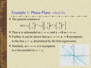 Example 1: Phase Plane (10 of 12)
The general solution is
Thus x is unbounded as t → ∞, and x → 0 as t → -∞.
Further, it can be shown that as t → -∞, x → 0 asymptotic
to the line x2 = -x1 determined by the first eigenvector.
Similarly, as t → ∞, x is asymptotic
to a line parallel to x2 = -x1.












−
+





−
+





−
= ttt
etecect 22
2
2
1
1
0
1
1
1
1
)(x
 