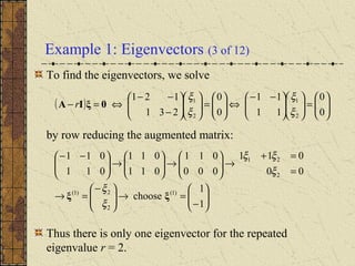 Example 1: Eigenvectors (3 of 12)
To find the eigenvectors, we solve
by row reducing the augmented matrix:
Thus there is only one eigenvector for the repeated
eigenvalue r = 2.
( ) 





=










 −−
⇔





=











−
−−
⇔=−
0
0
11
11
0
0
231
121
2
1
2
1
ξ
ξ
ξ
ξ
0ξIA r






−
=→




−
=→
=
=+
→





→





→




 −−
1
1
choose
00
011
000
011
011
011
011
011
)1(
2
2)1(
2
21
ξξ
ξ
ξ
ξ
ξξ
 