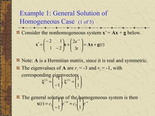 Example 1: General Solution of
Homogeneous Case (1 of 5)
Consider the nonhomogeneous system x' = Ax + g below.
Note: A is a Hermitian matrix, since it is real and symmetric.
The eigenvalues of A are r1 = -3 and r2 = -1, with
corresponding eigenvectors
The general solution of the homogeneous system is then
)(
3
2
21
12
t
t
e t
gAxxx +=







+





−
−
=′
−






=





−
=
1
1
,
1
1 )2()1(
ξξ
tt
ecect −−






+





−
=
1
1
1
1
)( 2
3
1x
 