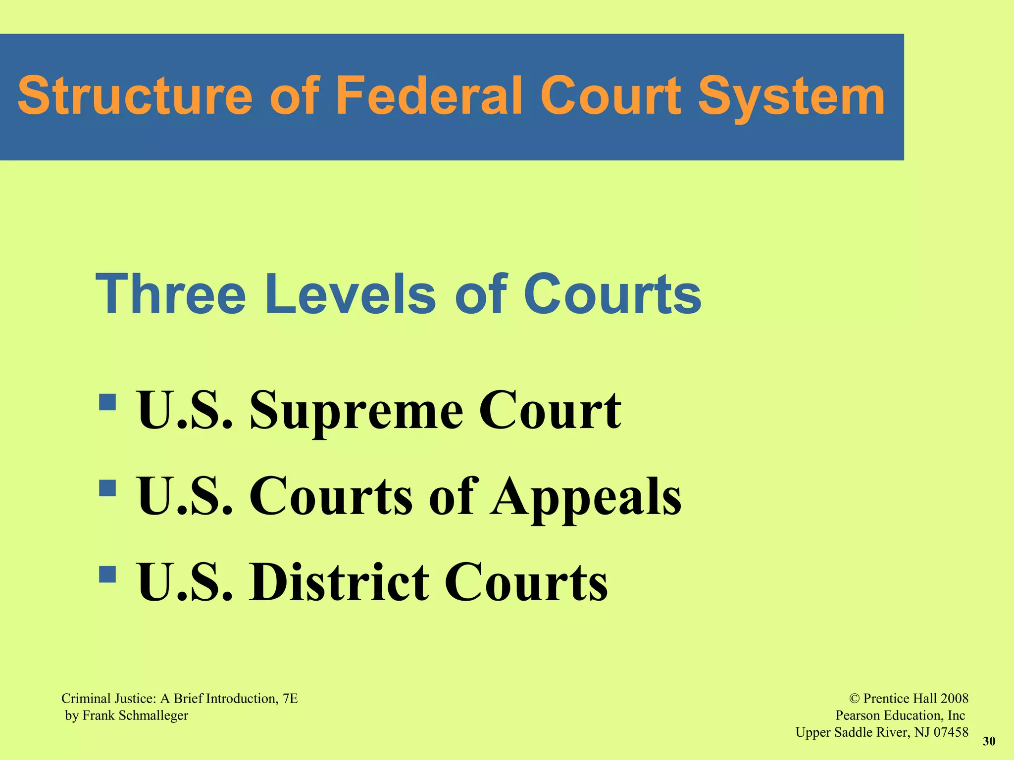 © Prentice Hall 2008
Pearson Education, Inc
Upper Saddle River, NJ 07458
Criminal Justice: A Brief Introduction, 7E
by Frank Schmalleger
30
Three Levels of Courts
 U.S. Supreme Court
 U.S. Courts of Appeals
 U.S. District Courts
Structure of Federal Court System
 