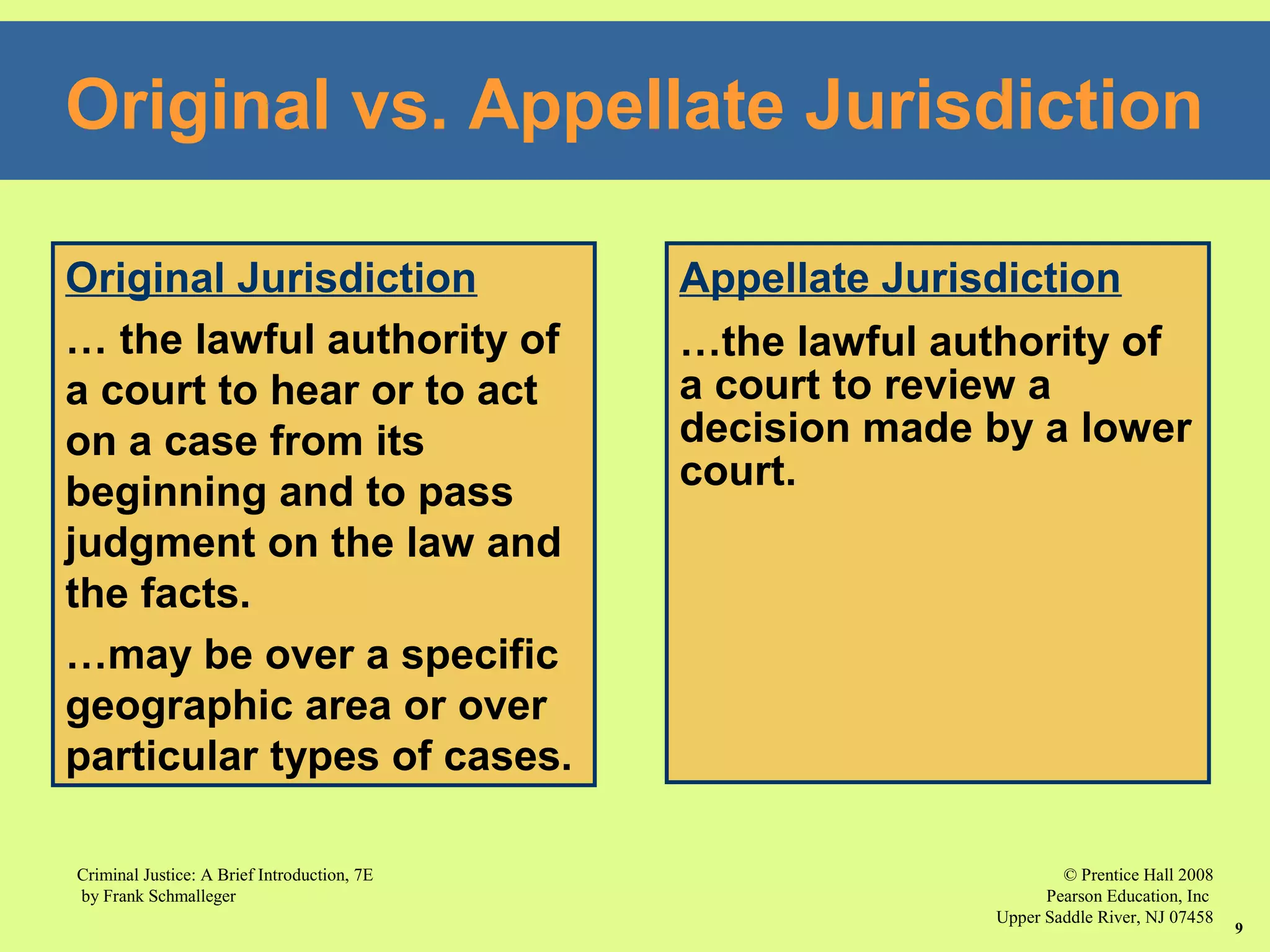 © Prentice Hall 2008
Pearson Education, Inc
Upper Saddle River, NJ 07458
Criminal Justice: A Brief Introduction, 7E
by Frank Schmalleger
9
Original vs. Appellate Jurisdiction
Original Jurisdiction
… the lawful authority of
a court to hear or to act
on a case from its
beginning and to pass
judgment on the law and
the facts.
…may be over a specific
geographic area or over
particular types of cases.
Appellate Jurisdiction
…the lawful authority of
a court to review a
decision made by a lower
court.
 