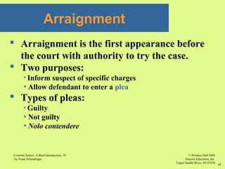© Prentice Hall 2008
Pearson Education, Inc
Upper Saddle River, NJ 07458
Criminal Justice: A Brief Introduction, 7E
by Frank Schmalleger
57
 Arraignment is the first appearance before
the court with authority to try the case.
 Two purposes:
• Inform suspect of specific charges
• Allow defendant to enter a plea
 Types of pleas:
• Guilty
• Not guilty
• Nolo contendere
Arraignment
 