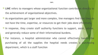 CONT…
 LINE refers to managers whose organizational function contributes directly to
the achievement of organizational objectives.
 As organizations get larger and more complex, line managers find that they do
not have the time, expertise, or resources to get their jobs done effectively.
 In response, they create staff authority functions to support, assist, advise,
and generally reduce some of their informational burdens.
 For instance, a hospital administrator who cannot effectively handle the
purchasing of all the supplies the hospital needs creates a purchasing
department, which is a staff function
 