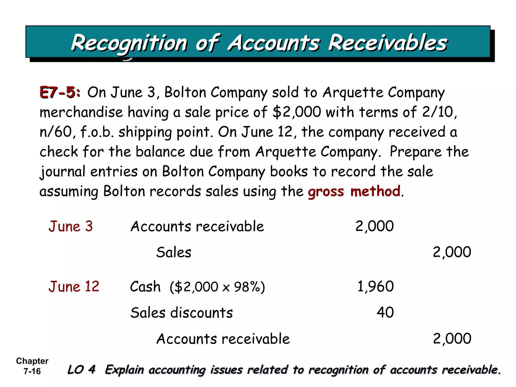 Chapter
7-16
E7-5:E7-5: On June 3, Bolton Company sold to Arquette Company
merchandise having a sale price of $2,000 with terms of 2/10,
n/60, f.o.b. shipping point. On June 12, the company received a
check for the balance due from Arquette Company. Prepare the
journal entries on Bolton Company books to record the sale
assuming Bolton records sales using the gross method.
Sales 2,000
Accounts receivable 2,000June 3
Recognition of Accounts ReceivablesRecognition of Accounts ReceivablesRecognition of Accounts ReceivablesRecognition of Accounts Receivables
LO 4 Explain accounting issues related to recognition of accounts receivable.LO 4 Explain accounting issues related to recognition of accounts receivable.
Cash ($2,000 x 98%) 1,960
Sales discounts 40
Accounts receivable 2,000
June 12
 