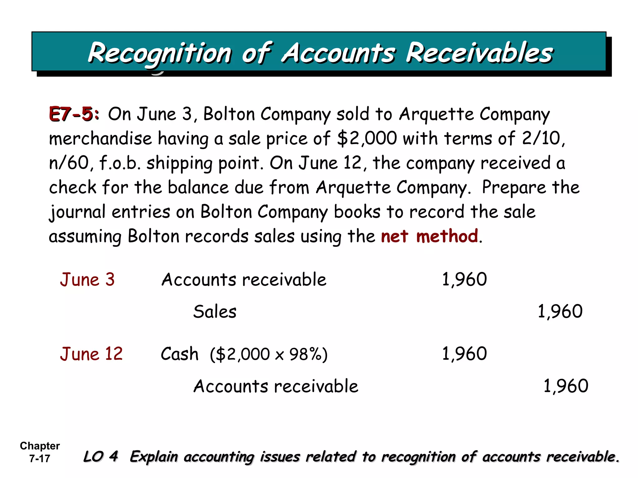 Chapter
7-17
E7-5:E7-5: On June 3, Bolton Company sold to Arquette Company
merchandise having a sale price of $2,000 with terms of 2/10,
n/60, f.o.b. shipping point. On June 12, the company received a
check for the balance due from Arquette Company. Prepare the
journal entries on Bolton Company books to record the sale
assuming Bolton records sales using the net method.
Sales 1,960
Accounts receivable 1,960June 3
Recognition of Accounts ReceivablesRecognition of Accounts ReceivablesRecognition of Accounts ReceivablesRecognition of Accounts Receivables
LO 4 Explain accounting issues related to recognition of accounts receivable.LO 4 Explain accounting issues related to recognition of accounts receivable.
Cash ($2,000 x 98%) 1,960
Accounts receivable 1,960
June 12
 