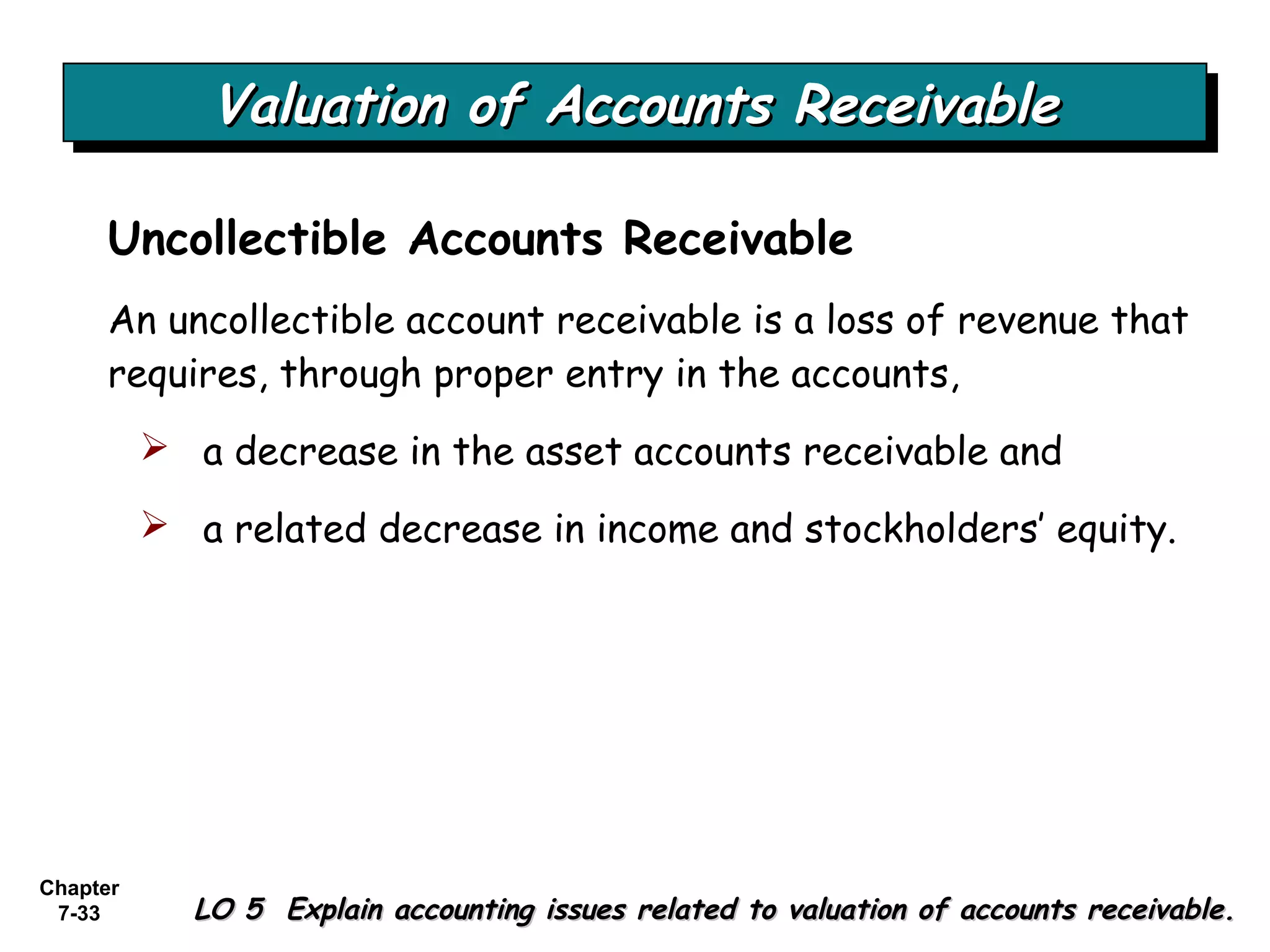Chapter
7-33 LO 5 Explain accounting issues related to valuation of accounts receivable.LO 5 Explain accounting issues related to valuation of accounts receivable.
Valuation of Accounts ReceivableValuation of Accounts ReceivableValuation of Accounts ReceivableValuation of Accounts Receivable
An uncollectible account receivable is a loss of revenue that
requires, through proper entry in the accounts,
 a decrease in the asset accounts receivable and
 a related decrease in income and stockholders’ equity.
Uncollectible Accounts Receivable
 