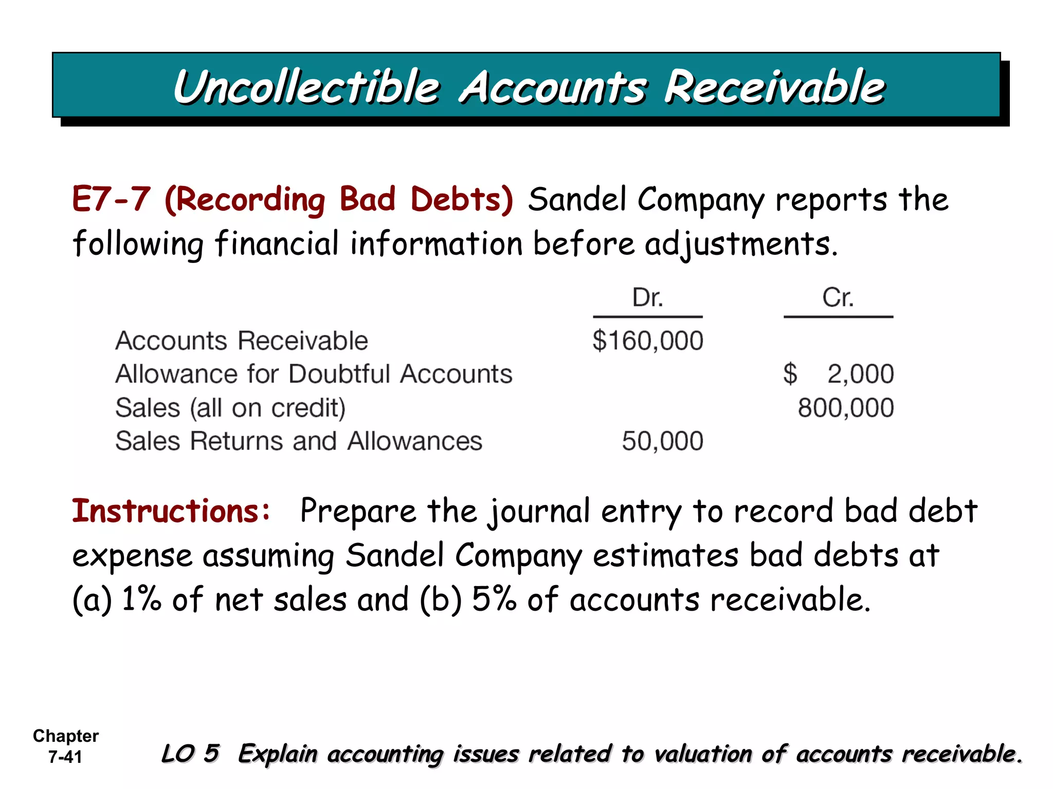 Chapter
7-41
Uncollectible Accounts ReceivableUncollectible Accounts ReceivableUncollectible Accounts ReceivableUncollectible Accounts Receivable
LO 5 Explain accounting issues related to valuation of accounts receivable.LO 5 Explain accounting issues related to valuation of accounts receivable.
E7-7 (Recording Bad Debts) Sandel Company reports the
following financial information before adjustments.
Instructions: Prepare the journal entry to record bad debt
expense assuming Sandel Company estimates bad debts at
(a) 1% of net sales and (b) 5% of accounts receivable.
 