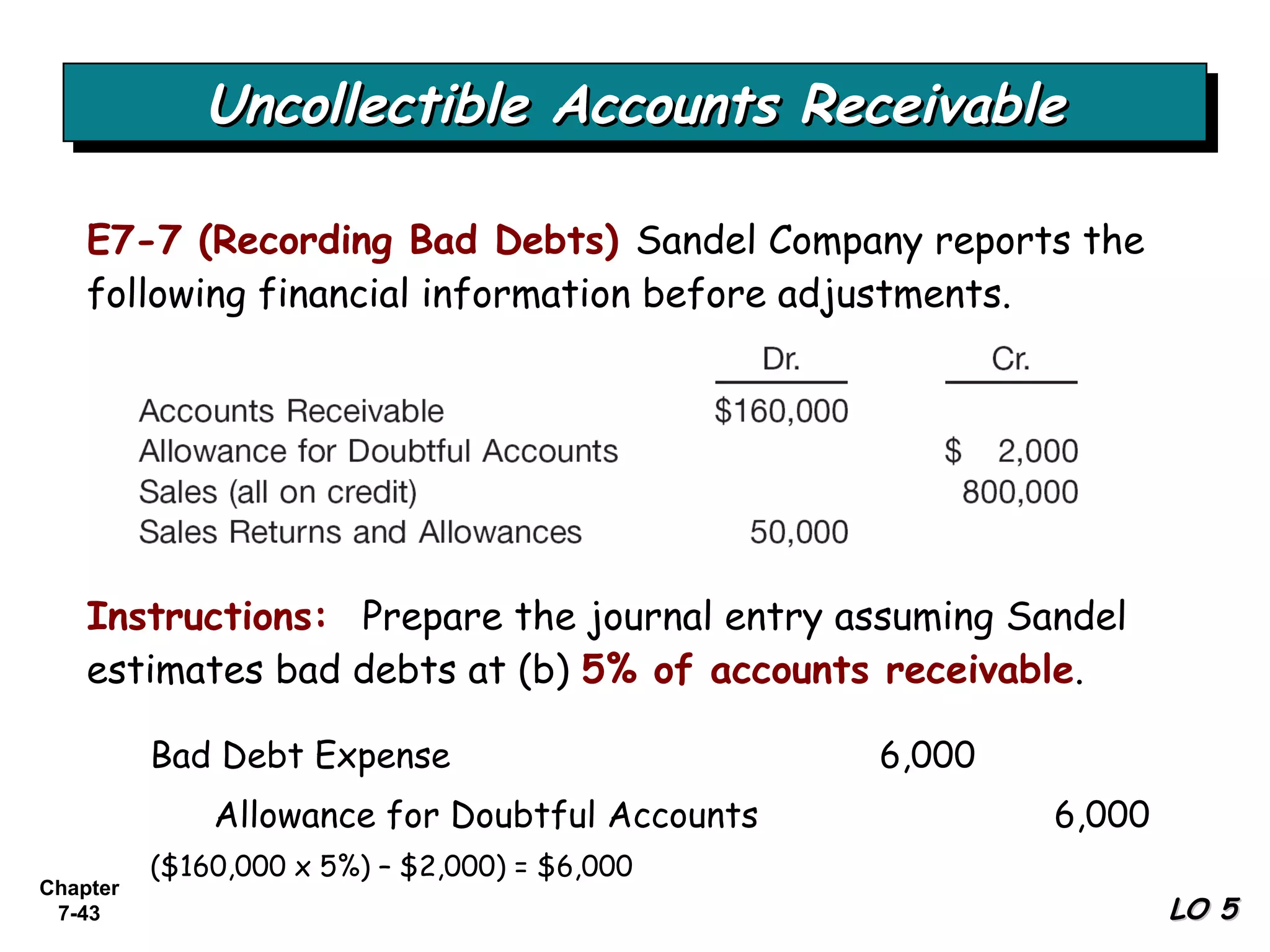 Chapter
7-43
Uncollectible Accounts ReceivableUncollectible Accounts ReceivableUncollectible Accounts ReceivableUncollectible Accounts Receivable
LO 5LO 5
E7-7 (Recording Bad Debts) Sandel Company reports the
following financial information before adjustments.
Instructions: Prepare the journal entry assuming Sandel
estimates bad debts at (b) 5% of accounts receivable.
Bad Debt Expense 6,000
Allowance for Doubtful Accounts 6,000
($160,000 x 5%) – $2,000) = $6,000
LO 5LO 5
 