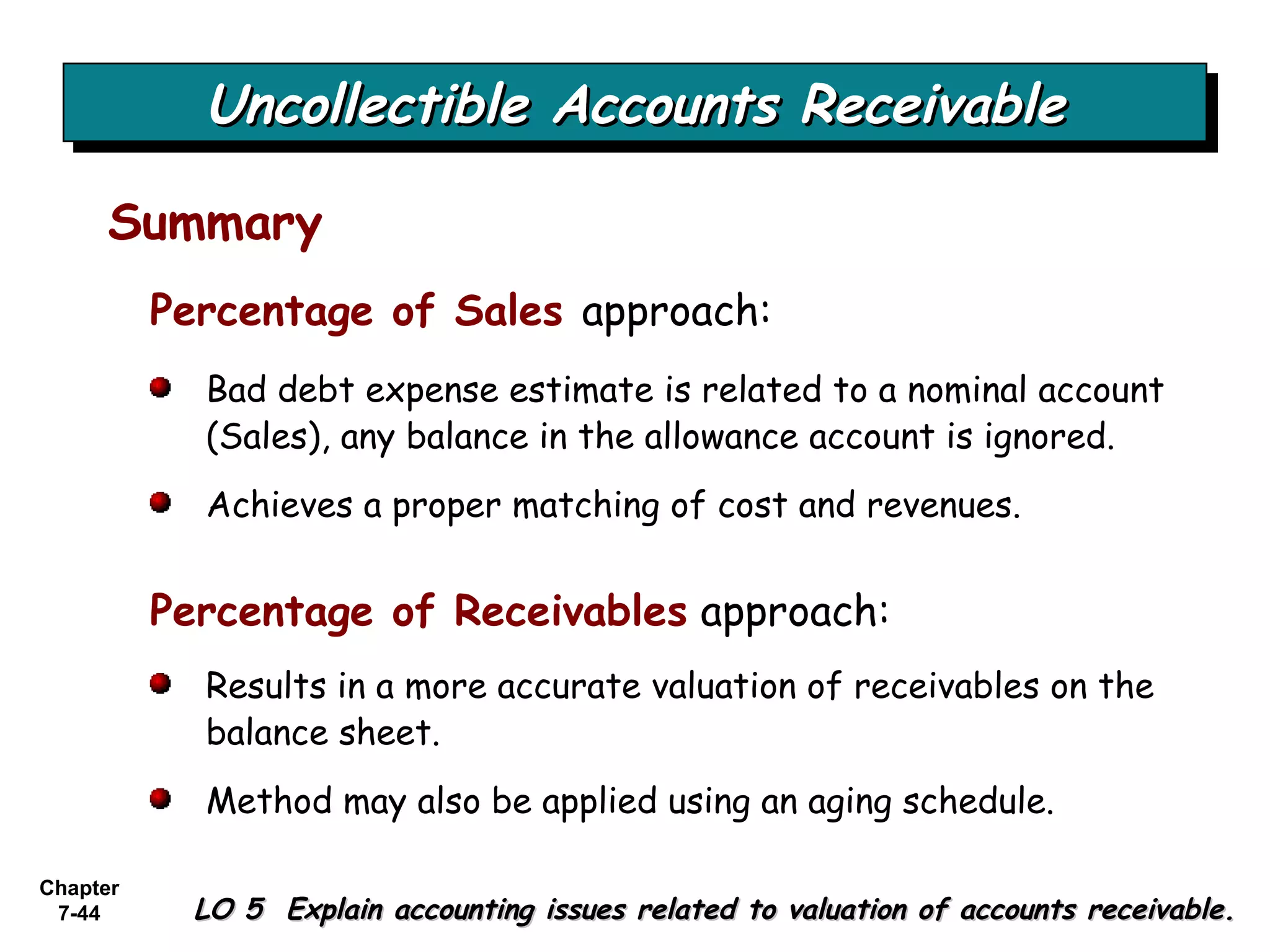 Chapter
7-44
Percentage of Sales approach:
Summary
Bad debt expense estimate is related to a nominal account
(Sales), any balance in the allowance account is ignored.
Achieves a proper matching of cost and revenues.
Uncollectible Accounts ReceivableUncollectible Accounts ReceivableUncollectible Accounts ReceivableUncollectible Accounts Receivable
Percentage of Receivables approach:
Results in a more accurate valuation of receivables on the
balance sheet.
Method may also be applied using an aging schedule.
LO 5 Explain accounting issues related to valuation of accounts receivable.LO 5 Explain accounting issues related to valuation of accounts receivable.
 