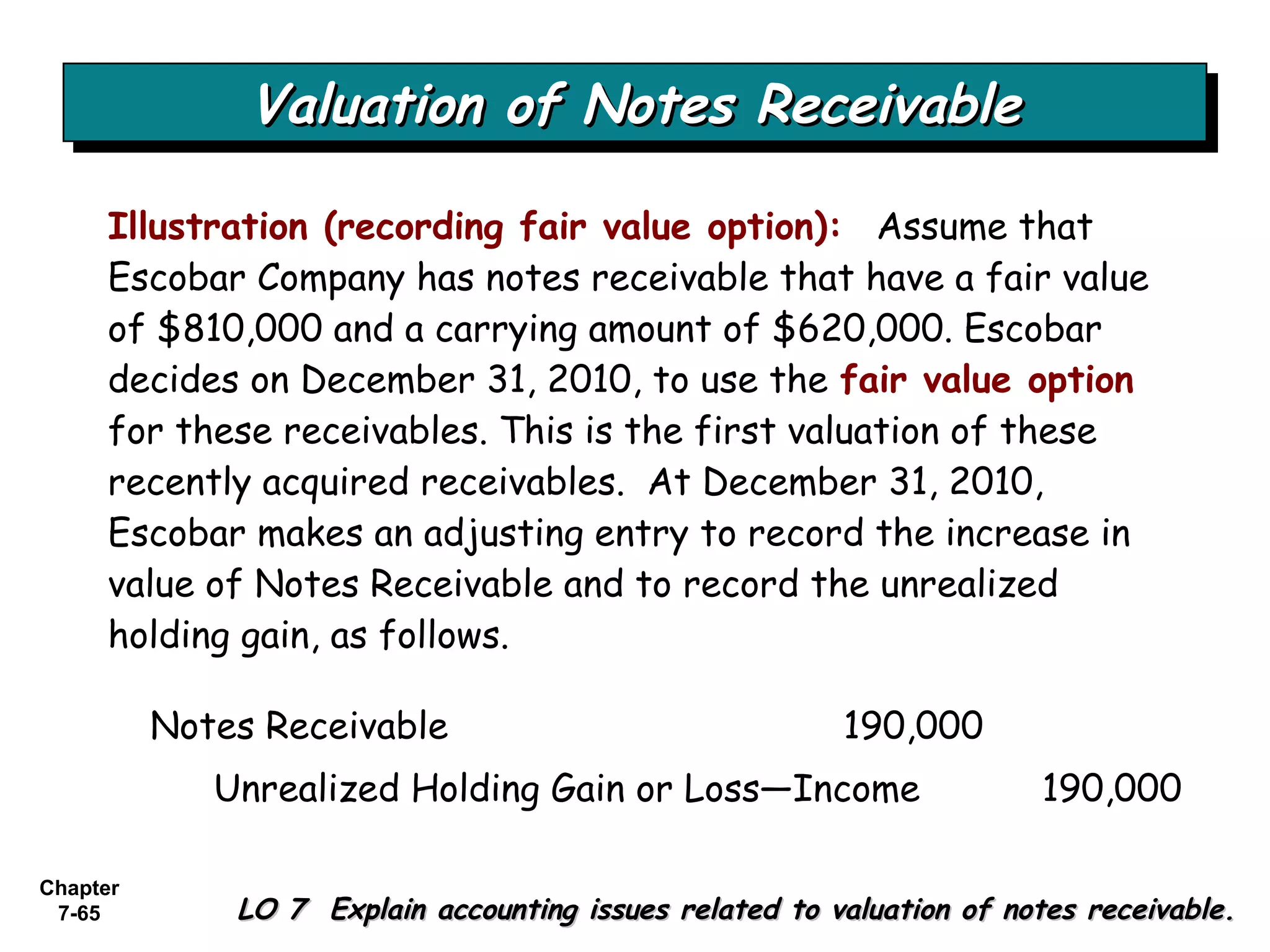 Chapter
7-65
Valuation of Notes ReceivableValuation of Notes ReceivableValuation of Notes ReceivableValuation of Notes Receivable
LO 7 Explain accounting issues related to valuation of notes receivable.LO 7 Explain accounting issues related to valuation of notes receivable.
Illustration (recording fair value option): Assume that
Escobar Company has notes receivable that have a fair value
of $810,000 and a carrying amount of $620,000. Escobar
decides on December 31, 2010, to use the fair value option
for these receivables. This is the first valuation of these
recently acquired receivables. At December 31, 2010,
Escobar makes an adjusting entry to record the increase in
value of Notes Receivable and to record the unrealized
holding gain, as follows.
Notes Receivable 190,000
Unrealized Holding Gain or Loss—Income 190,000
 