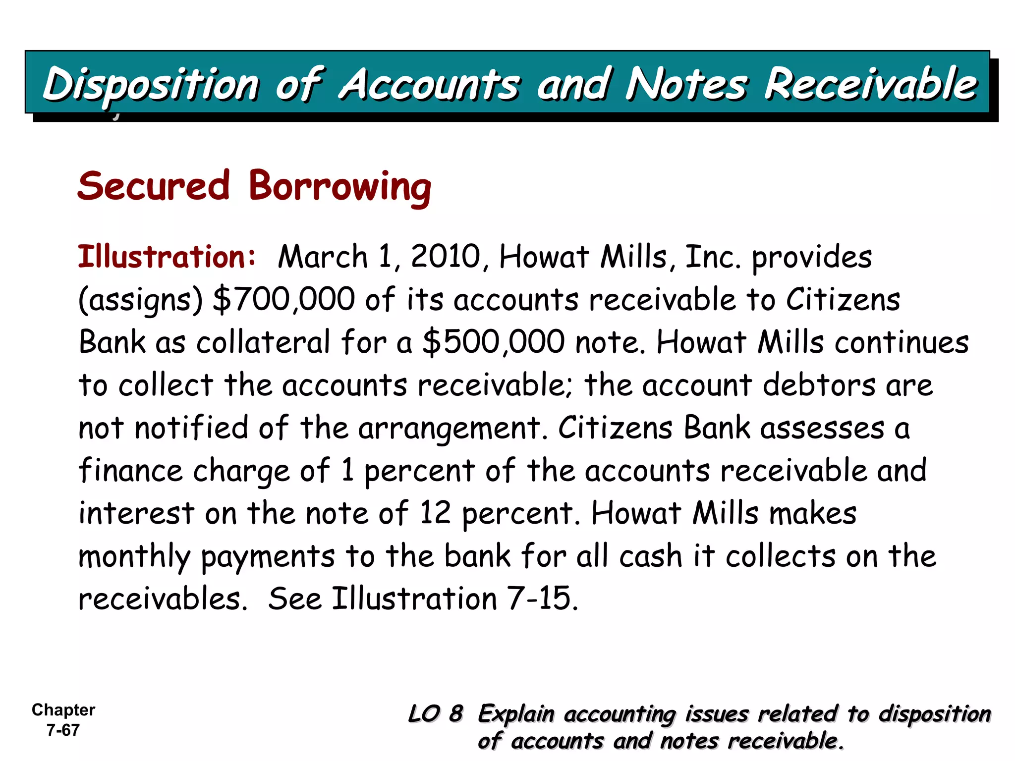 Chapter
7-67
Disposition of Accounts and Notes ReceivableDisposition of Accounts and Notes ReceivableDisposition of Accounts and Notes ReceivableDisposition of Accounts and Notes Receivable
LO 8LO 8 Explain accounting issues related to dispositionExplain accounting issues related to disposition
of accounts and notes receivable.of accounts and notes receivable.
Secured Borrowing
Illustration: March 1, 2010, Howat Mills, Inc. provides
(assigns) $700,000 of its accounts receivable to Citizens
Bank as collateral for a $500,000 note. Howat Mills continues
to collect the accounts receivable; the account debtors are
not notified of the arrangement. Citizens Bank assesses a
finance charge of 1 percent of the accounts receivable and
interest on the note of 12 percent. Howat Mills makes
monthly payments to the bank for all cash it collects on the
receivables. See Illustration 7-15.
 