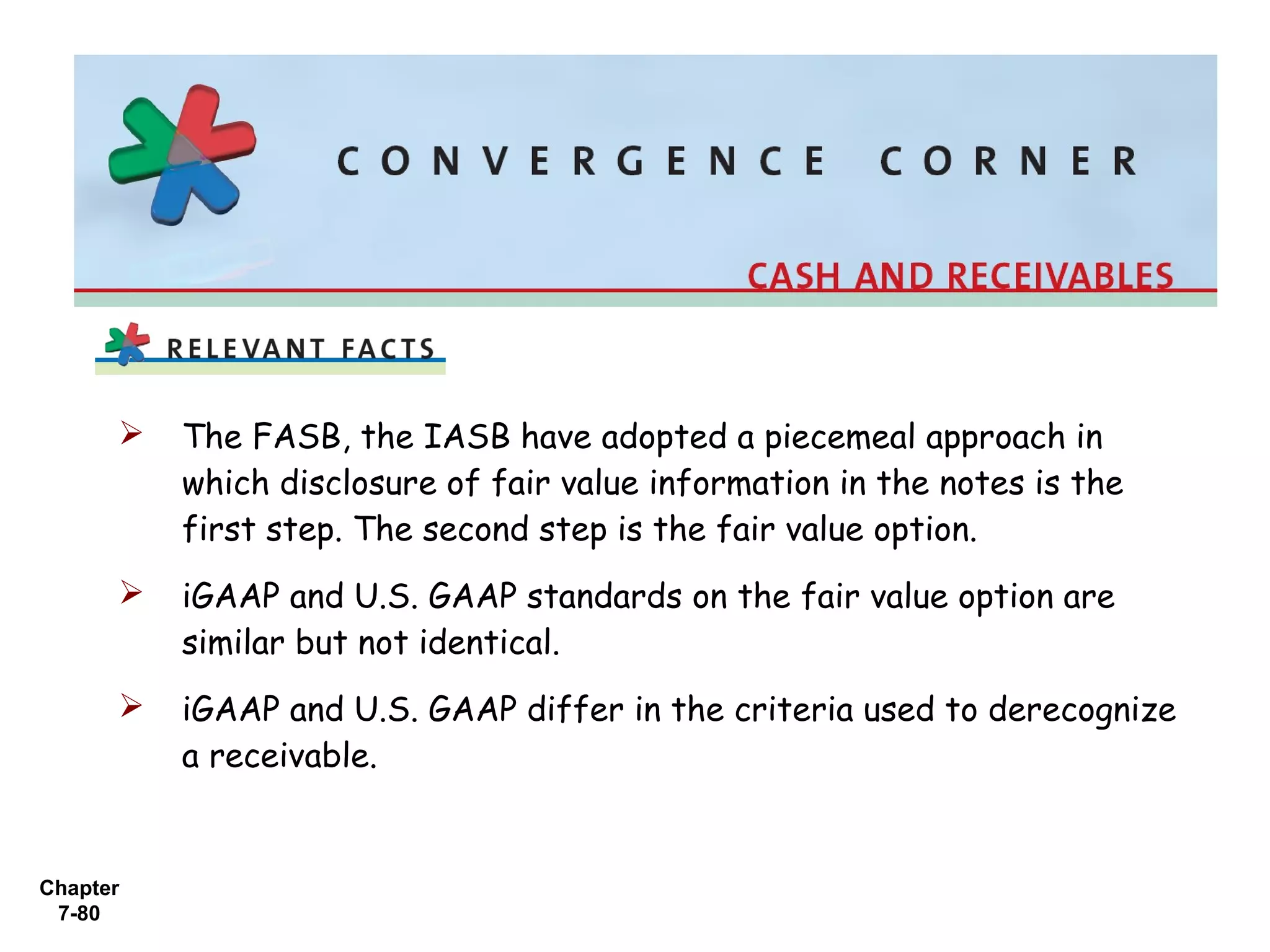 Chapter
7-80
 The FASB, the IASB have adopted a piecemeal approach in
which disclosure of fair value information in the notes is the
first step. The second step is the fair value option.
 iGAAP and U.S. GAAP standards on the fair value option are
similar but not identical.
 iGAAP and U.S. GAAP differ in the criteria used to derecognize
a receivable.
 